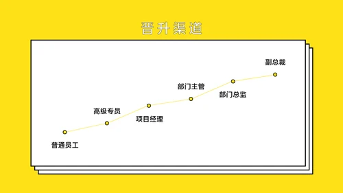 黄色简约风企业人才招募