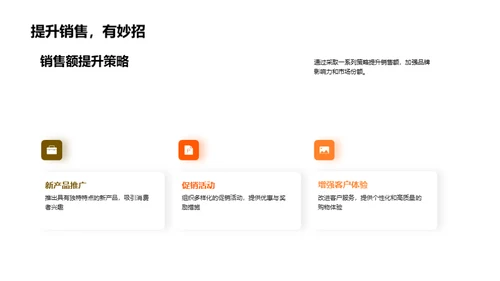 秋分购物季的战略之路
