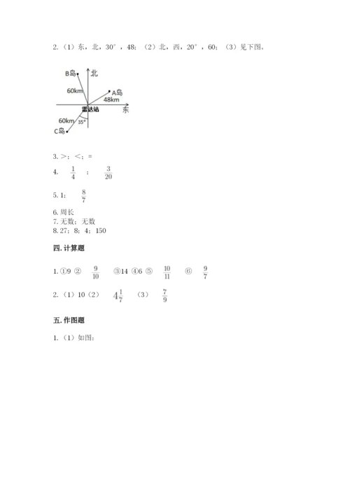 小学六年级上册数学期末测试卷加答案下载.docx