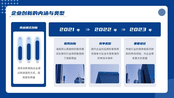 蓝色商务风商务通用PPT模板_企业创新与发展战略企业介绍PP模板