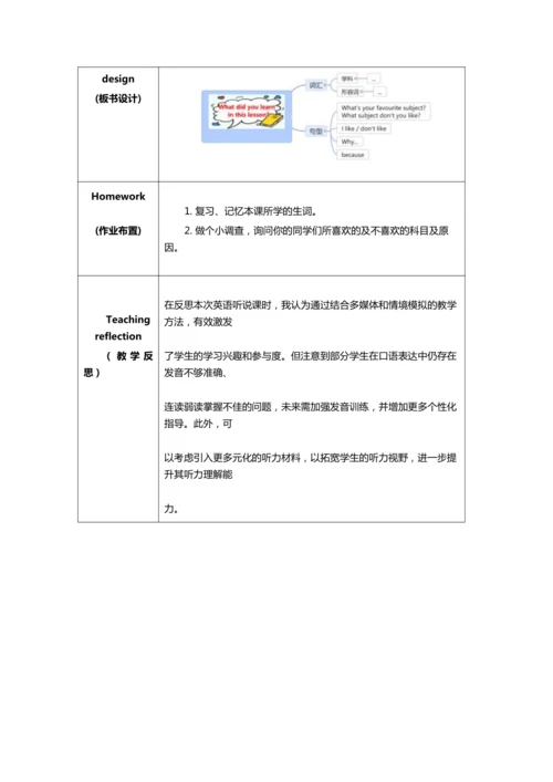 Unit 4 My Favourite Subject Section A 1a-1d表格式教学设计
