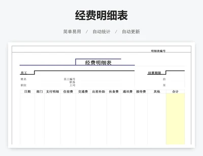 经费明细表