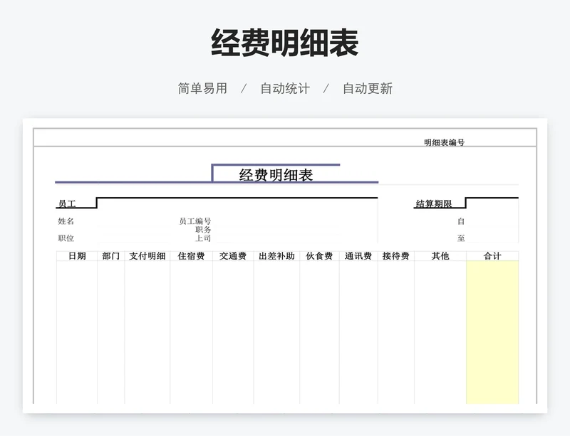 经费明细表