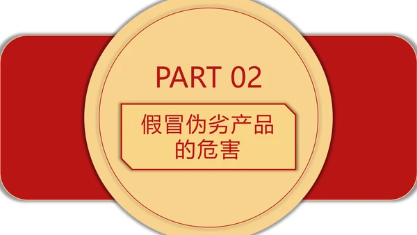 国际消费者权益保护日打假科普PPT模板