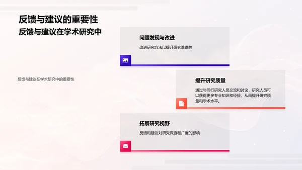 医学研究开题报告PPT模板