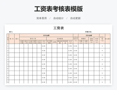 工资表考核表模版