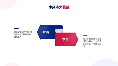 简约扁平红蓝人力资源内训教材