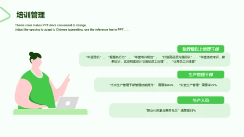 绿色商务人力资源年终工作总结PPT