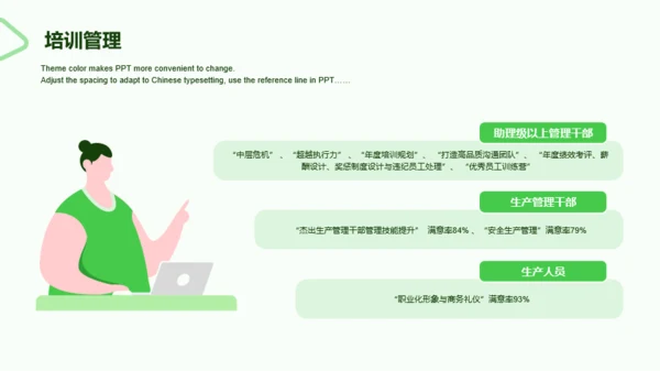 绿色商务人力资源年终工作总结PPT