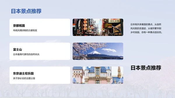 蓝色现代日本旅行全攻略PPT模板