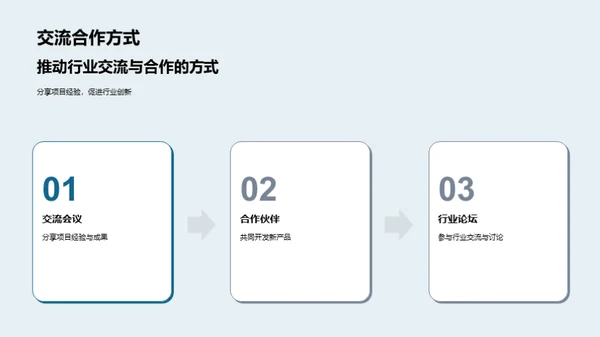 工程项目全方位解析