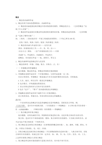 《逻辑学》重点知识整合.docx