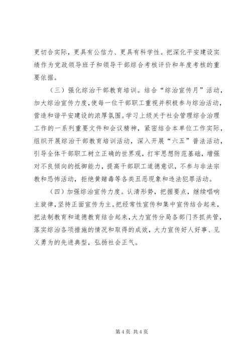 公路局社会管理综合治理工作要点.docx