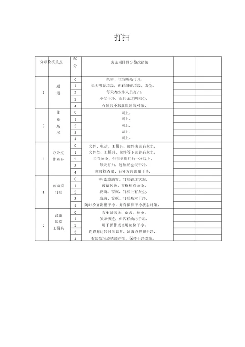 版5s管理表格总结计划大全版