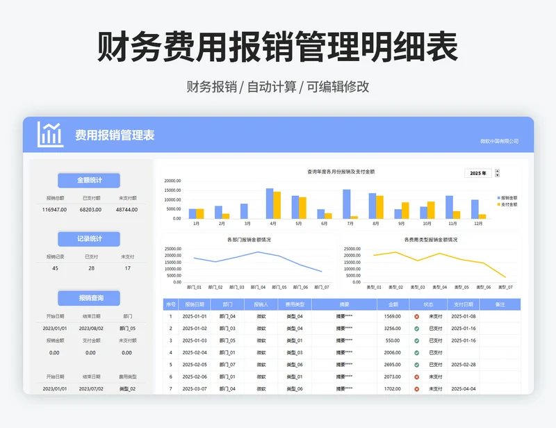 费用报销管理表