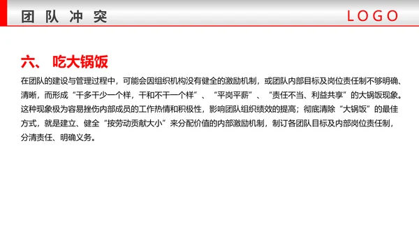 团队建设与管理铁拳头力量PPT模板