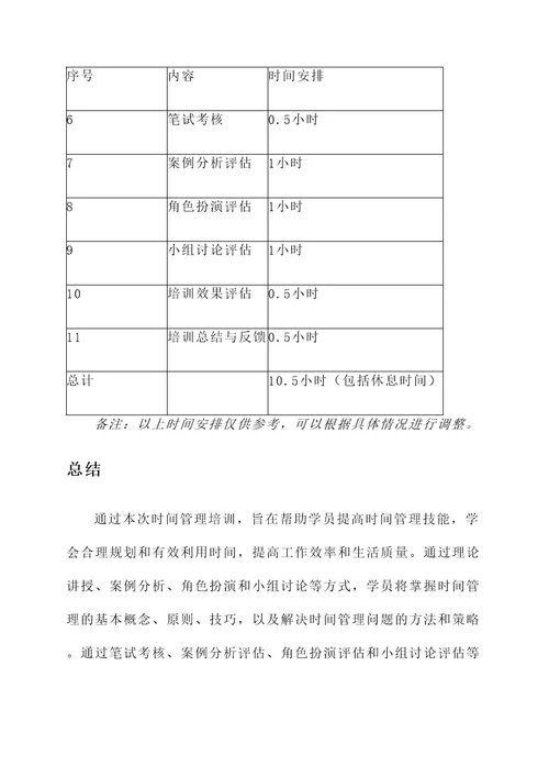 时间管理培训考核方案