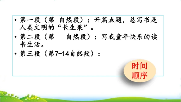 27 我的“长生果“   课件