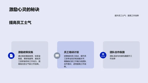 餐饮经理述职报告PPT模板