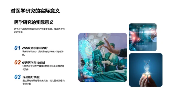 透视医学研究全貌