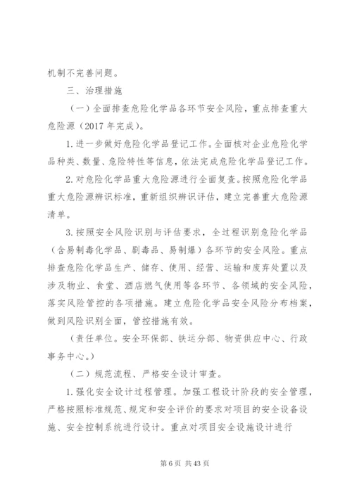 危险化学品安全综合治理实施方案精编.docx