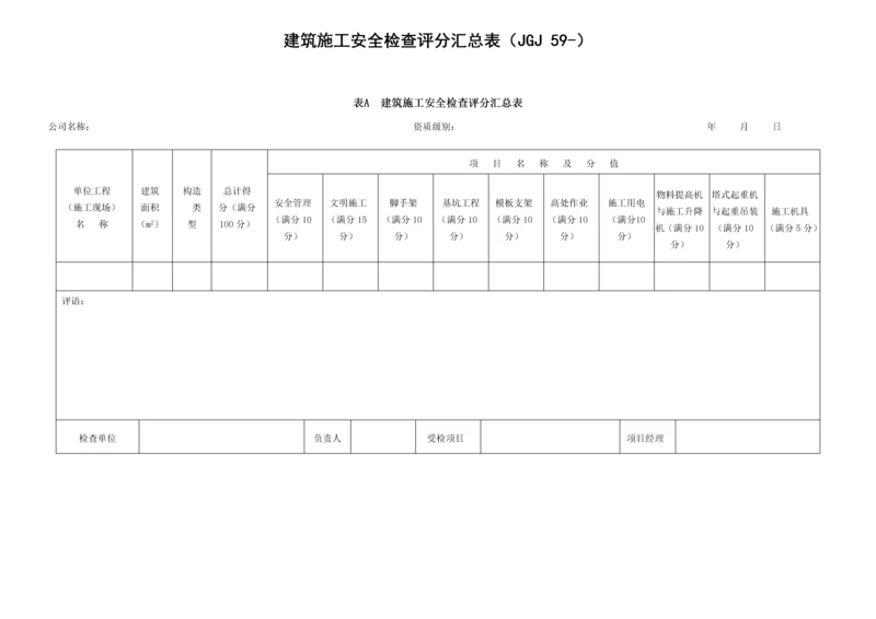 优质建筑综合施工安全检查评分汇总表最新版.docx