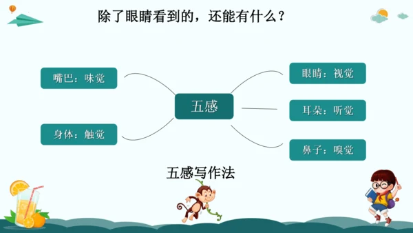 09解锁看图写话：巧用五感法，画面动起来-2024年小学一年级下册语文作文看图写话精讲精炼  课件