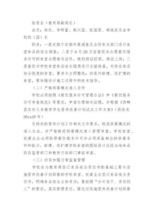 学校食堂员工培训方案.docx