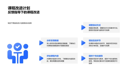 季度培训成效与计划PPT模板