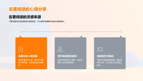 名著阅读提升素养PPT模板