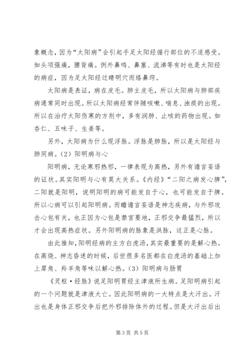 学习《伤寒论》心得体会 (2).docx