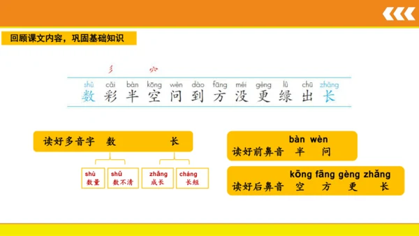 8 雨点儿  课件