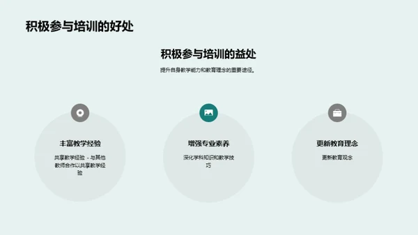 教师教育培训课程介绍