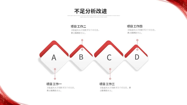 红色简约微粒体季度工作总结述职报告工作汇报ppt模板