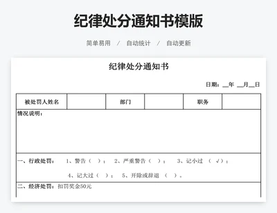 纪律处分通知书模版