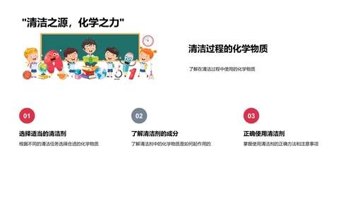 高中化学应用讲座PPT模板