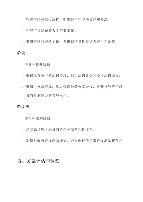 领导班子配备建设方案