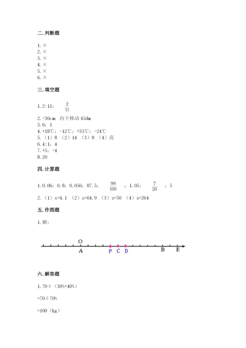 小学六年级下册数学期末卷及完整答案1套.docx