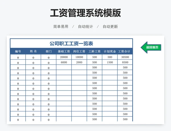 工资管理系统模版