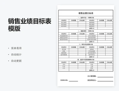 销售业绩目标表模版