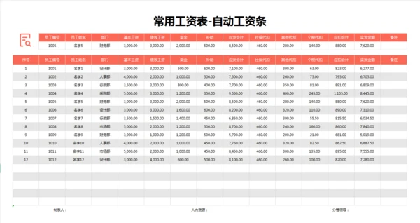 常用工资表-自动工资条