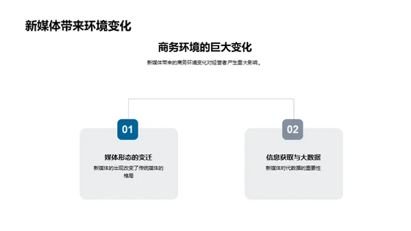 新媒体商务变革探析