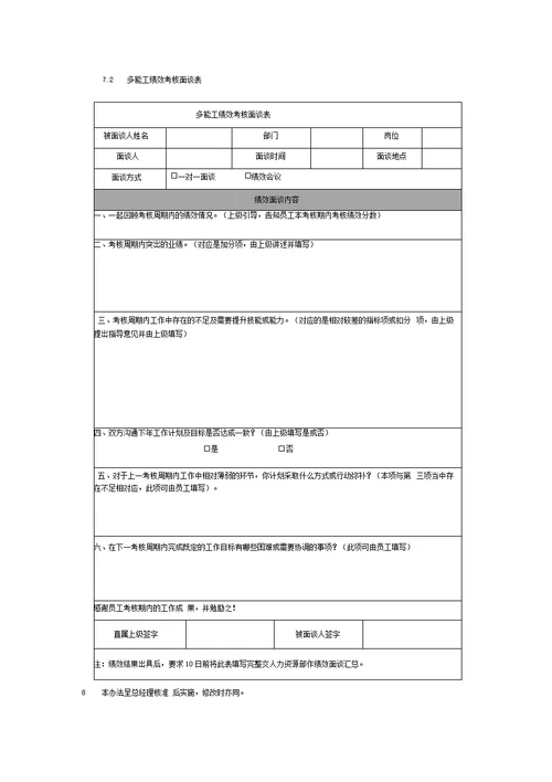 多能工绩效考核