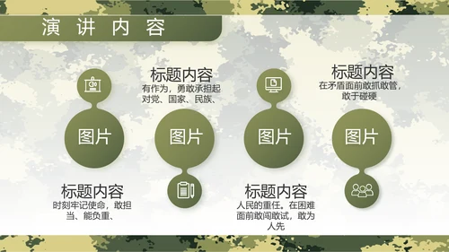 迷彩风军事部队主题工作总结动态PPT