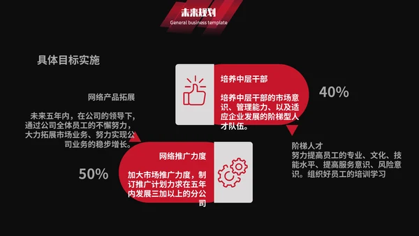 红黑简约商务企业宣传通用PPT模板