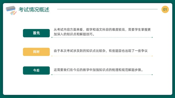 期中质量分析期中考试总结主题班会表彰大会成绩分析课件PPT