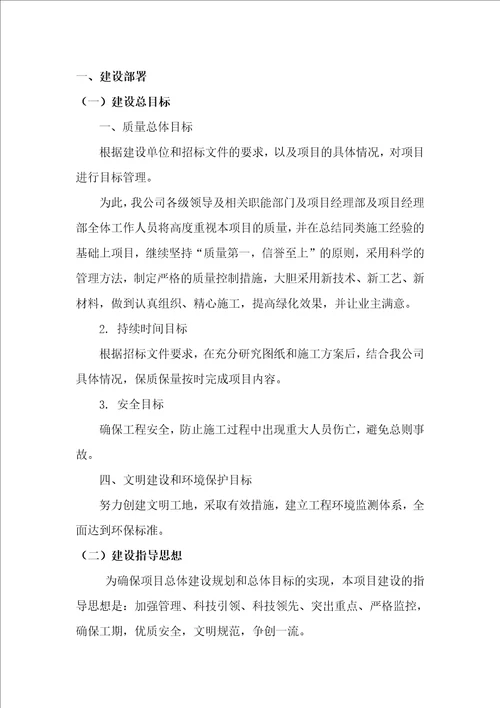 人工造林工程施工设计方案