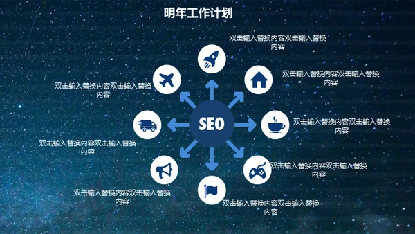 全球贸易跨境电商互联网科技通用PPT模板