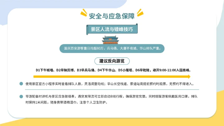 蓝黄色插画风国庆七日游PPT模板