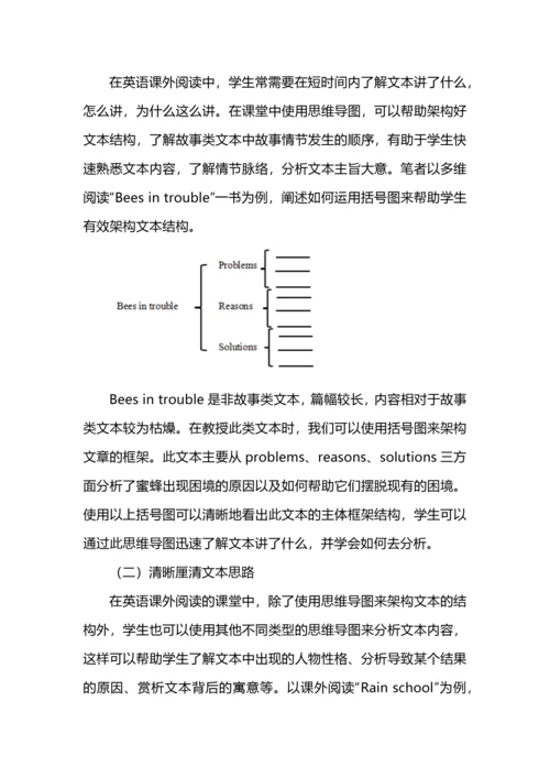 浅谈思维导图在初中英语课外阅读中的运用.docx